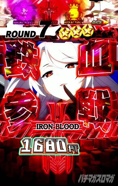 通常時、大当り中、ラッシュ中の裏ボタンまとめ_eアズールレーン2 THE